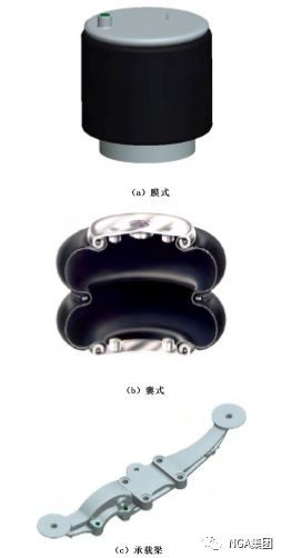 支撑性能的设计:小米汽车的悬挂系统分析_小米悬浮车_小米车载支架怎么样