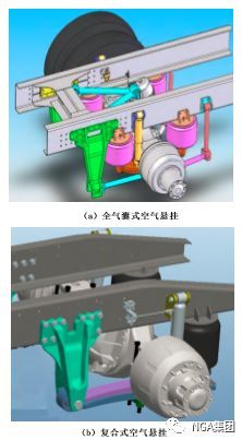 支撑性能的设计:小米汽车的悬挂系统分析_小米悬浮车_小米车载支架怎么样