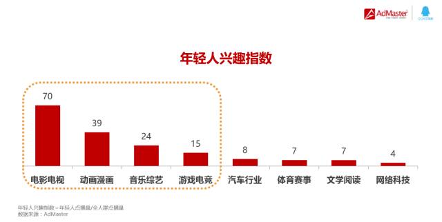 社交时代的领军者：马化腾的故事_马化腾采访微信社交软件_马化腾的社交软件有哪些
