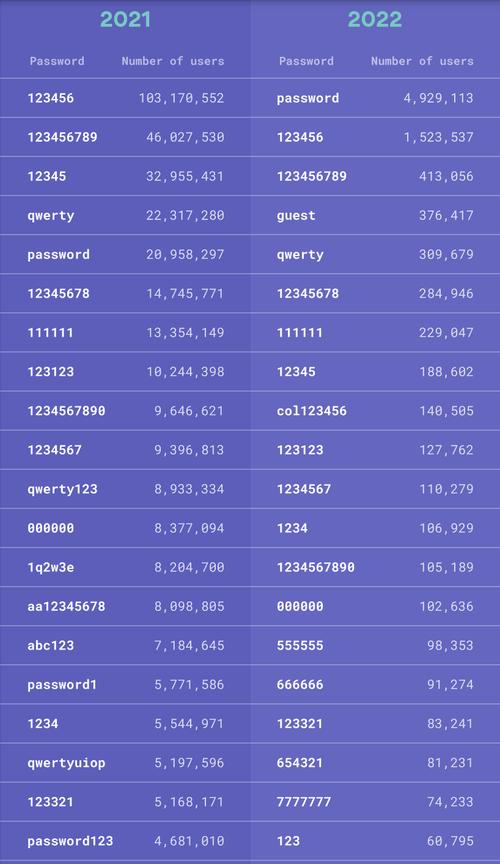 钱包防盗刷功能可信吗_tp钱包官网正版最新下载的密码设置及安全性,防范潜在风险_win10正版系统下载官网