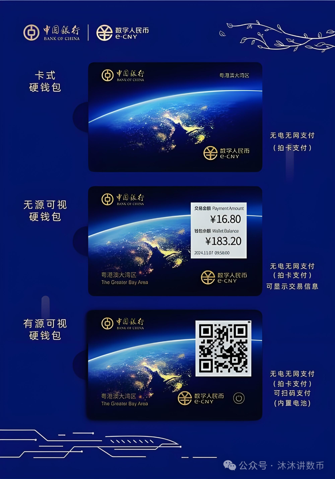 数字货币钱包更加便捷的特性 | 下载后的用户导向_钱包货币啥意思_钱包体系