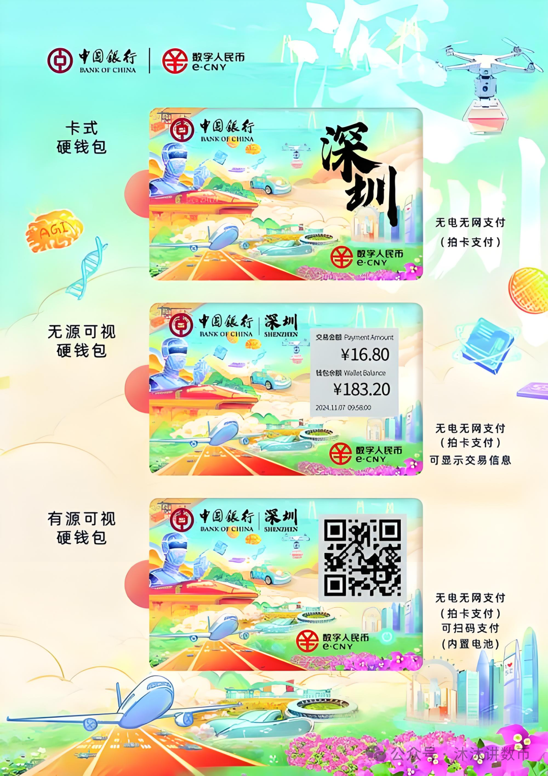 钱包货币啥意思_数字货币钱包更加便捷的特性 | 下载后的用户导向_钱包体系