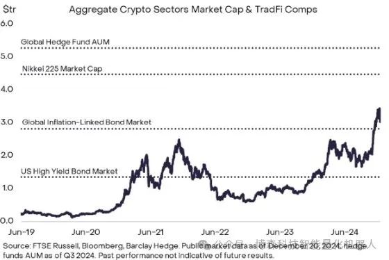 货币波动性_币值波动_分析SOL币的价格与市场波动关系:技术分析与基本面结合