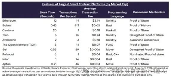 币值波动_分析SOL币的价格与市场波动关系:技术分析与基本面结合_货币波动性