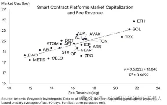 分析SOL币的价格与市场波动关系:技术分析与基本面结合_币值波动_货币波动性