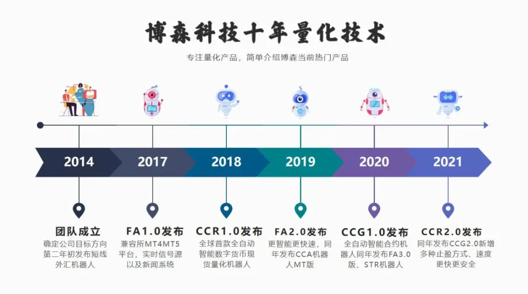 币值波动_货币波动性_分析SOL币的价格与市场波动关系:技术分析与基本面结合