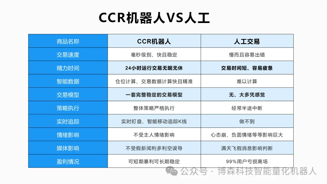 分析SOL币的价格与市场波动关系:技术分析与基本面结合_币值波动_货币波动性