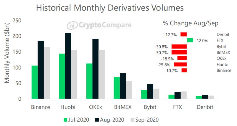 资产管理新思路_为何USDT是资产管理的新选择?_资产管理界面