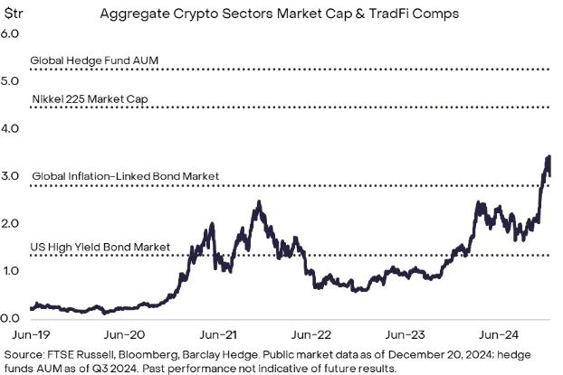 什么是波动币_分析SOL币的价格与市场波动关系：技术分析与基本面结合_货币波动性