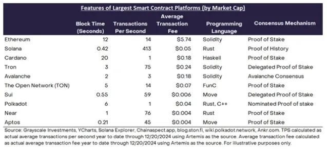 货币波动性_分析SOL币的价格与市场波动关系：技术分析与基本面结合_什么是波动币