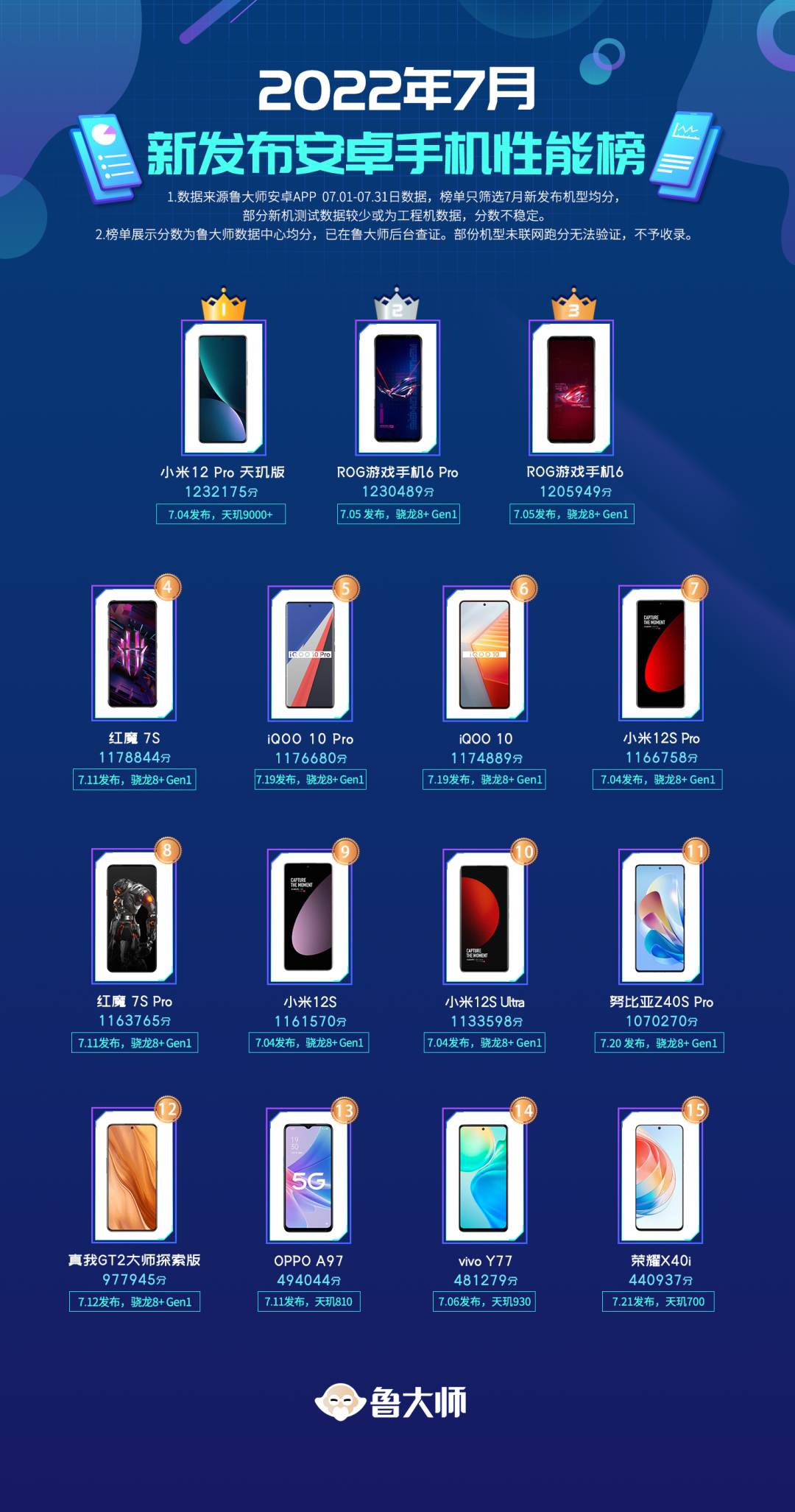 vivo流畅度怎么样_vivo游戏性能好的手机_ViVo手机的游戏性能与流畅度评测