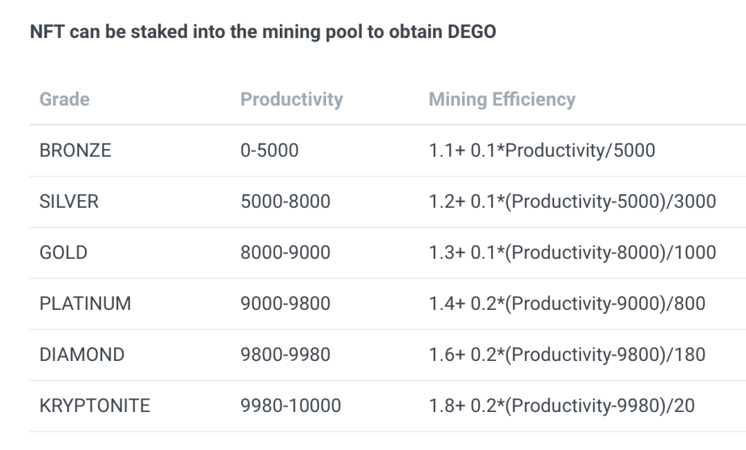 从用户体验看BNB币的交易平台:如何提升交易所服务_交易币hay_交易币txc