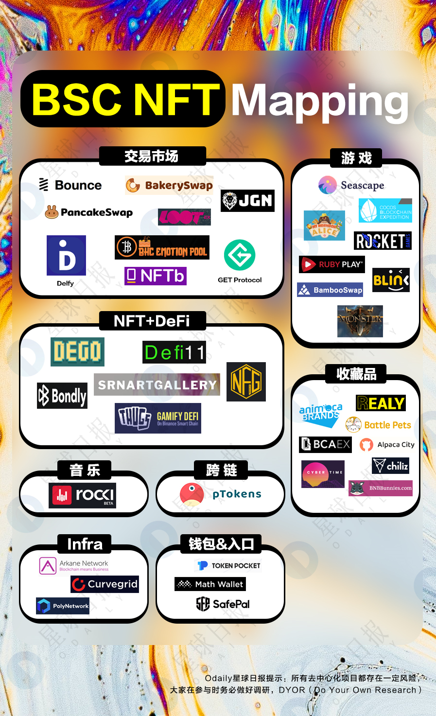 交易币hay_交易币txc_从用户体验看BNB币的交易平台:如何提升交易所服务