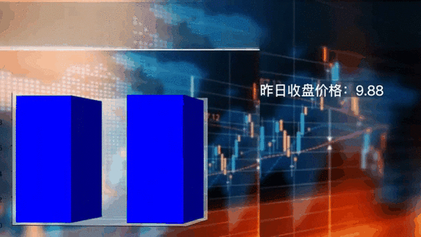 tp官方网址下载中提供的市场动态,如何引导你的投资方向?_什么叫动态投资_动态投资是什么意思