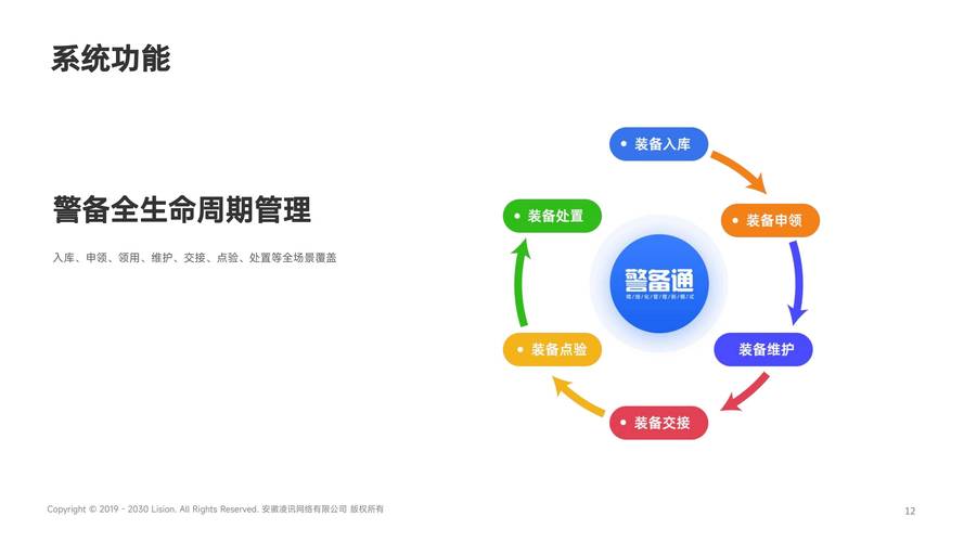 效率提升管理_如何利用tp钱包的最新版功能来提升投资效率？_效率提升的目的