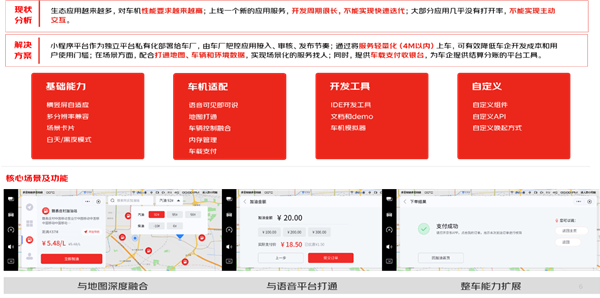 深耕产业 服务行业 京东云车联网构建智慧出行解决方案