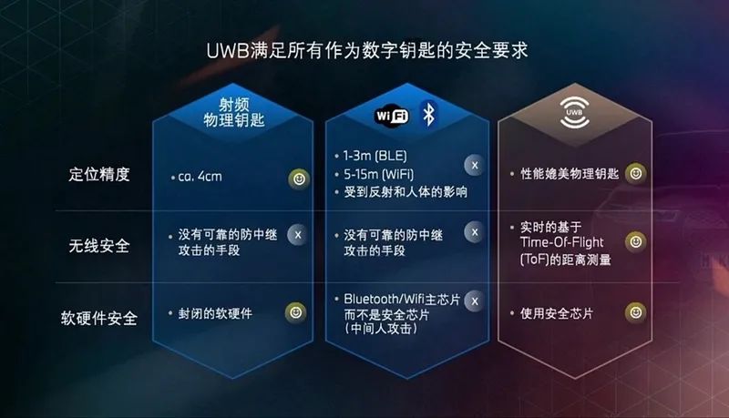 安全性提升的关键:宝马汽车的改进计划_宝马的性能改装版是什么系列_宝马改变世界的设计