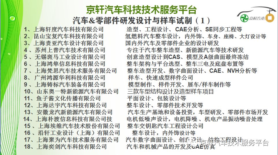 安全性提升的关键:宝马汽车的改进计划_宝马规划_宝马的性能改装版是什么系列