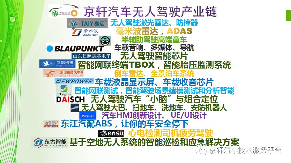 安全性提升的关键:宝马汽车的改进计划_宝马的性能改装版是什么系列_宝马规划