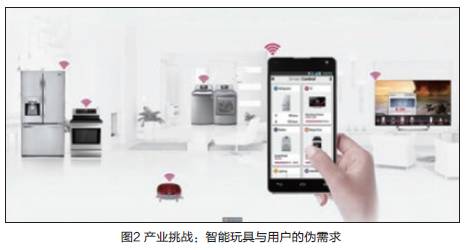 小米智能照明控制模块_小米照明弹app下载_安防、照明、环境综合管理：小米全屋系统