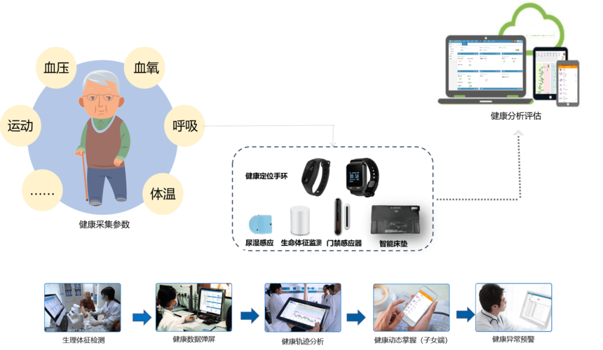 特殊查询的创建答案_特殊搜索方法_如何在tokenpocket官网查找旧版本的下载，满足特殊需求？