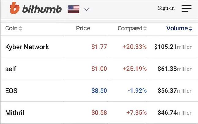 什么是稳定币值的根本措施_稳定保持价格修改病句_USDT的价值保障与市场稳定性