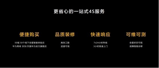 鸿蒙OS加持 华为全屋智能解决方案来了：定义未来十年的家