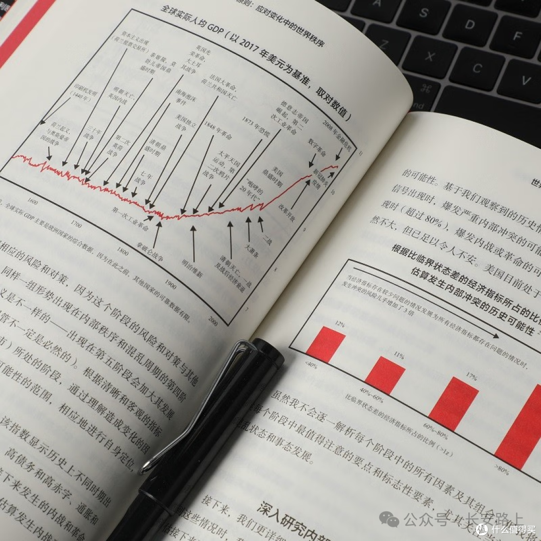 中美贸易战深度书单:8本书解码大国博弈背后的真相