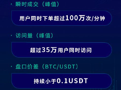 法律为人们生活提供什么保障_USDT:为全球投资者提供稳定保障_法律为思想道德提供什么保障