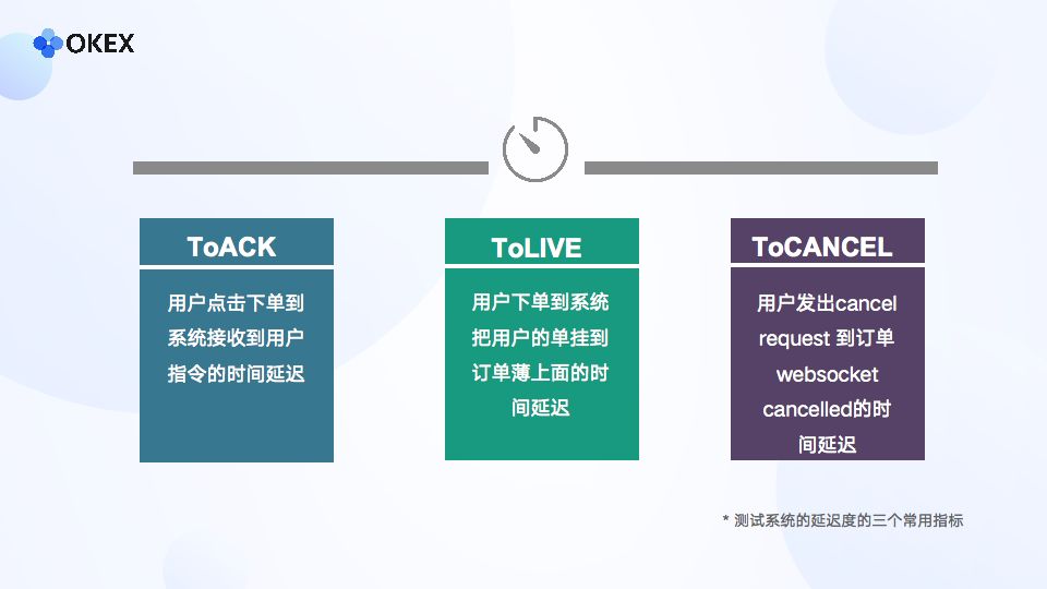USDT:为全球投资者提供稳定保障_法律为思想道德提供什么保障_法律为人们生活提供什么保障