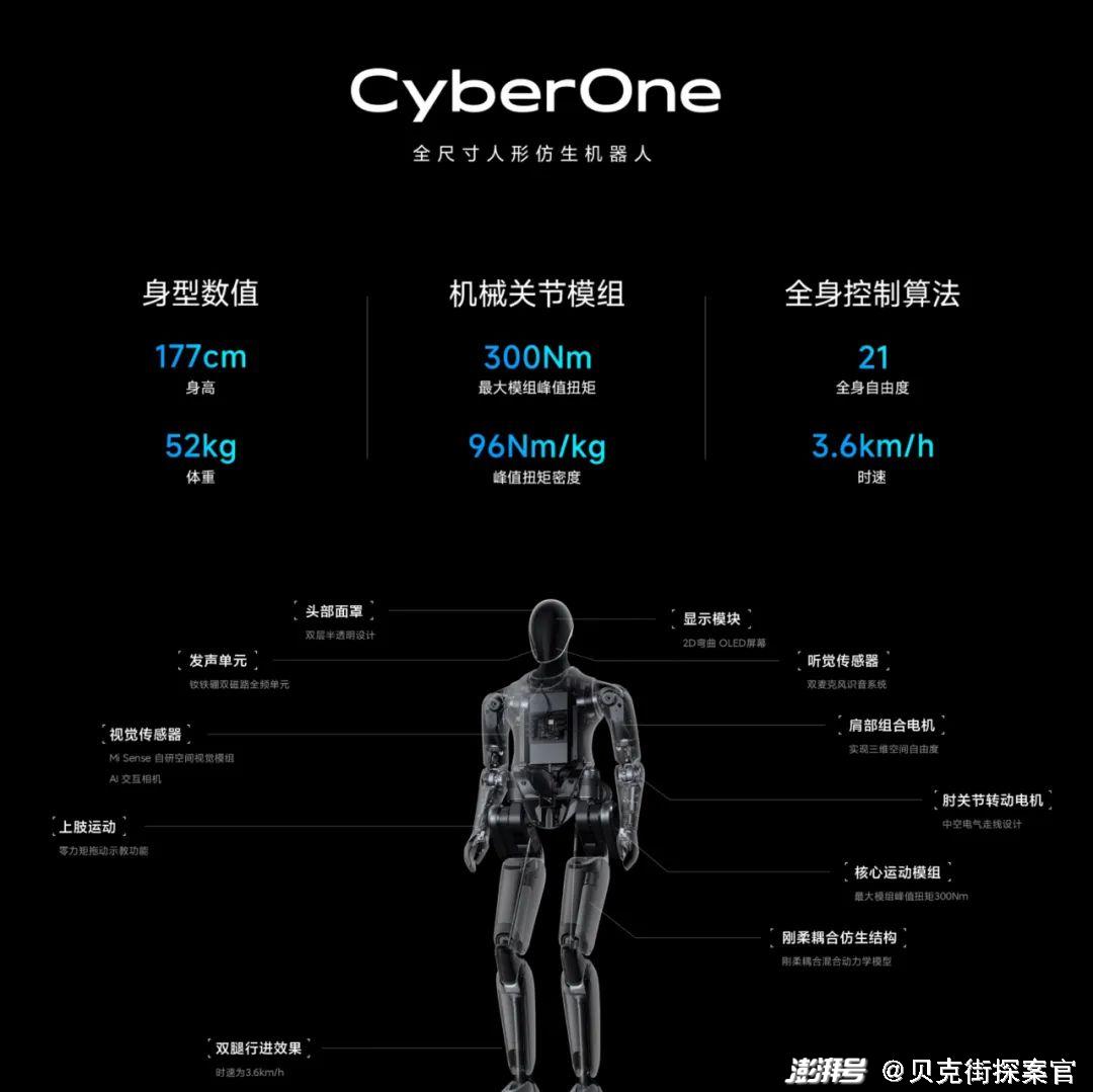 小米造车供应链_小米造车产业链_小米汽车的产业链管理与质量控制