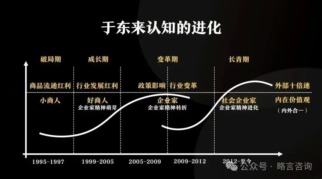 胖东来的顾客服务理念助力品牌发展_胖东来是如何服务顾客_胖东来吸引客户的细节...