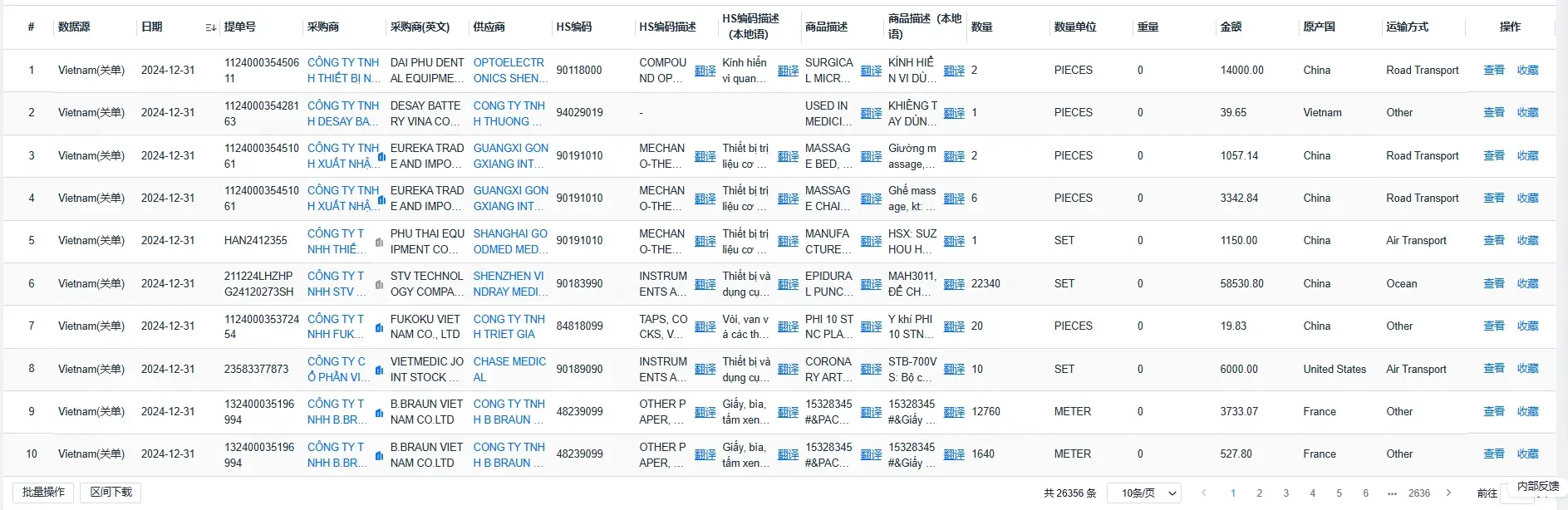 贸易电子产品_电子贸易_贸易电子秤检定mc认证是什么