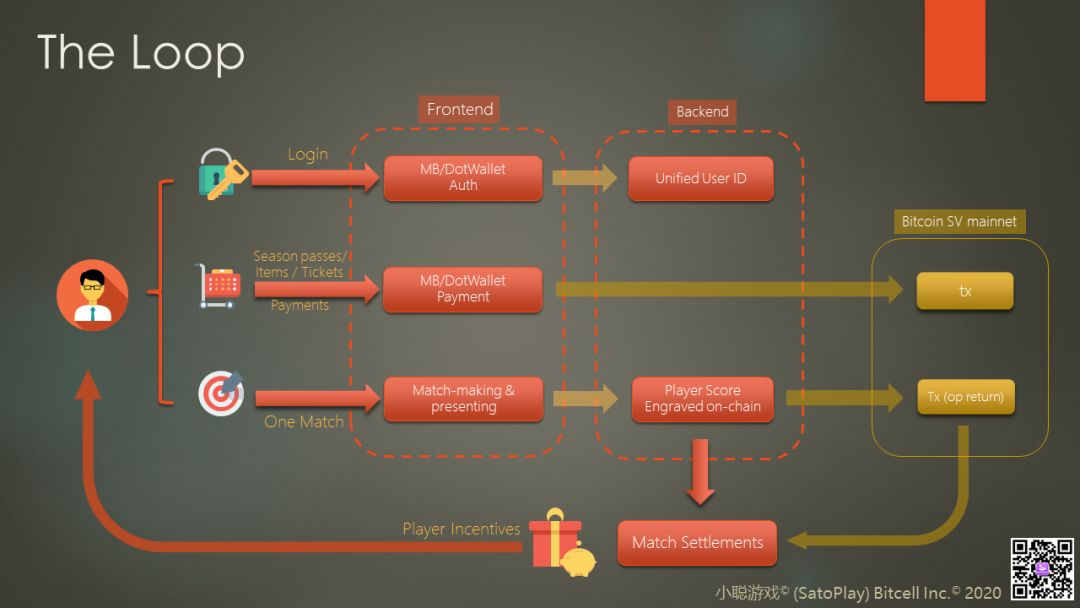 以太坊iosapp_以太坊的应用场景是什么_探索以太坊APP苹果版的多种功能与应用场景