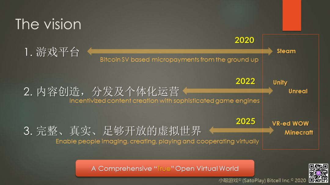 以太坊iosapp_以太坊的应用场景是什么_探索以太坊APP苹果版的多种功能与应用场景