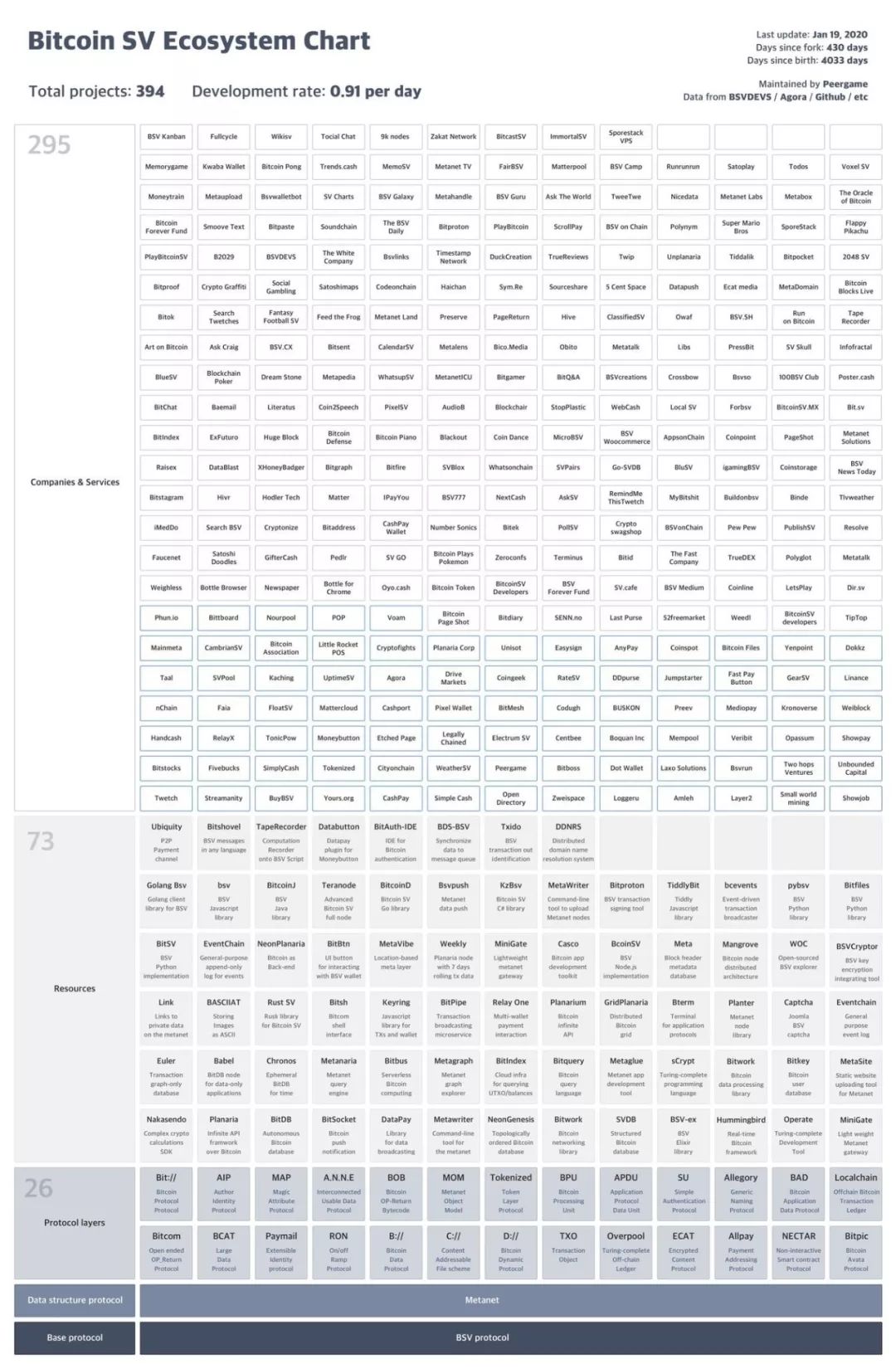 探索以太坊APP苹果版的多种功能与应用场景_以太坊iosapp_以太坊的应用场景是什么