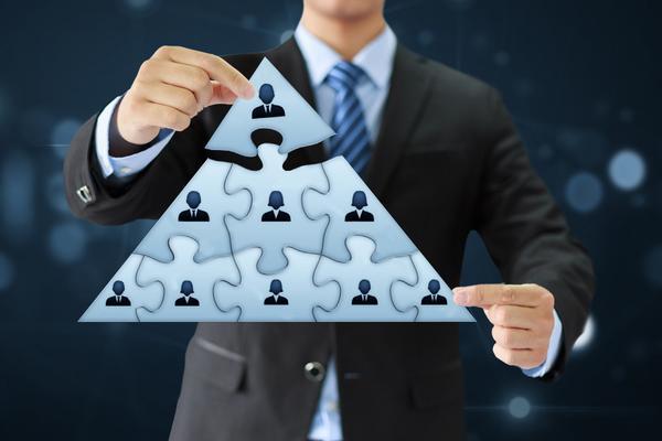 “全球资产管理趋势和评估:国际比较和分析” 图2