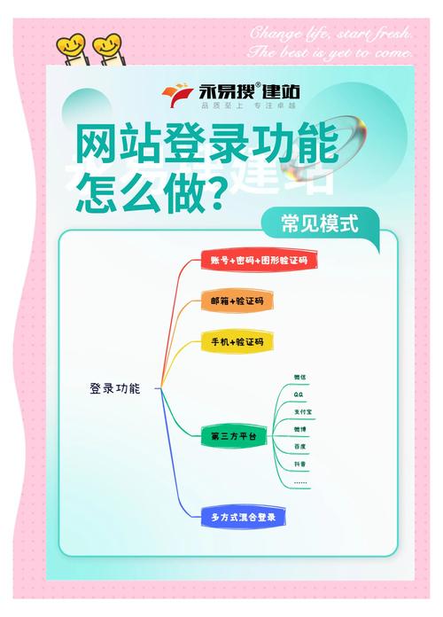 手指技巧_tp官方网站下载的新手指南：快速了解常见功能与操作技巧！_手指操作用