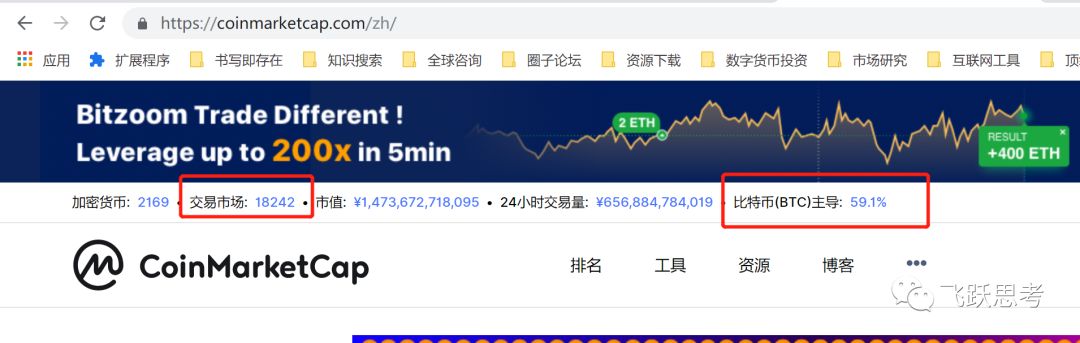 趋势投资管理有限公司_全球趋势是什么意思_如何看待USDT的全球资产管理发展趋势？
