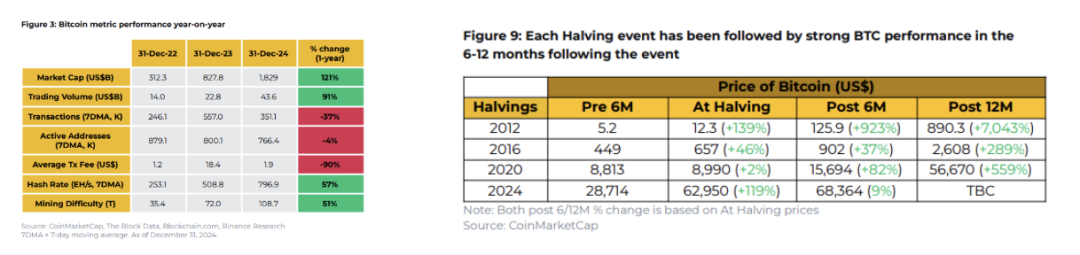 探索USDT在流动性管理中的未来前景_流动管理的理解_流动性管理策略
