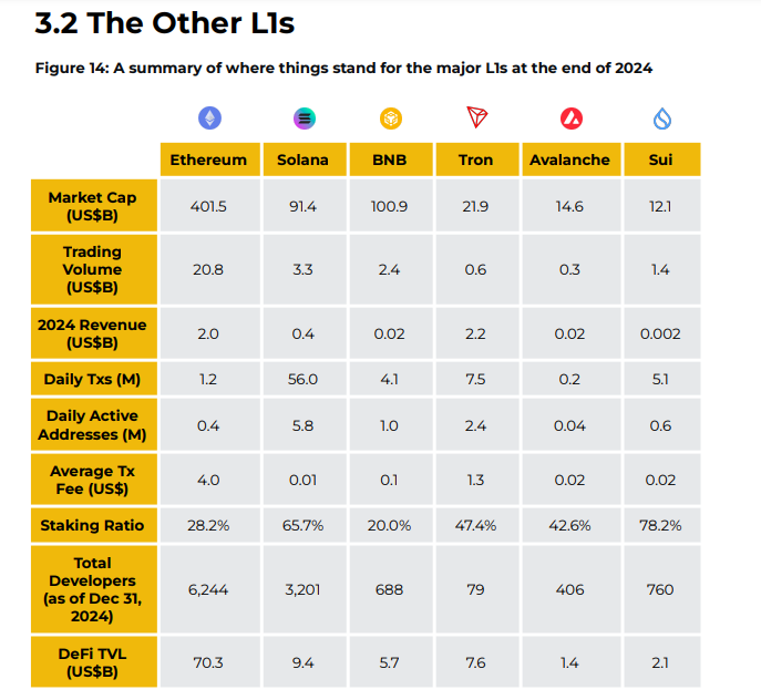 流动性管理策略_探索USDT在流动性管理中的未来前景_流动管理的理解