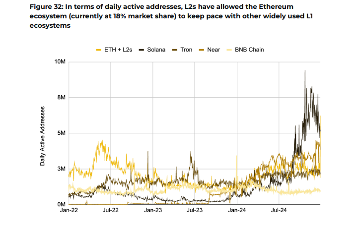流动性管理策略_流动管理的理解_探索USDT在流动性管理中的未来前景