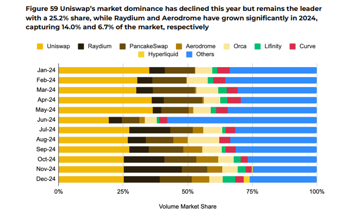 流动性管理策略_流动管理的理解_探索USDT在流动性管理中的未来前景