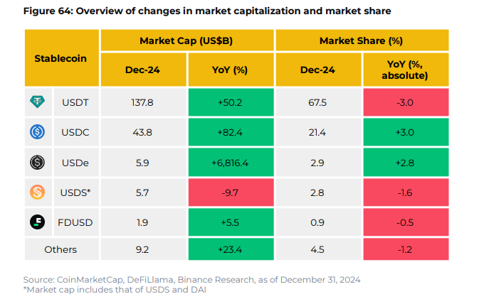 探索USDT在流动性管理中的未来前景_流动性管理策略_流动管理的理解