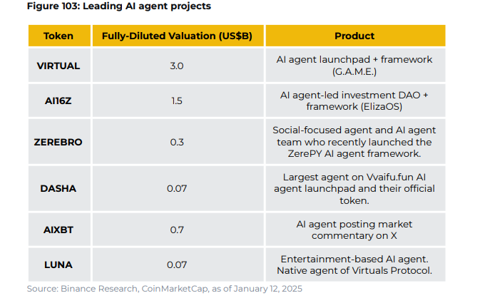 流动性管理策略_流动管理的理解_探索USDT在流动性管理中的未来前景