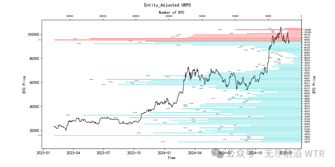 流动性管理策略_流动管理的理解_探索USDT在流动性管理中的未来前景