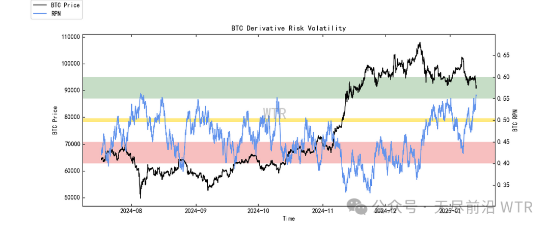 探索USDT在流动性管理中的未来前景_流动性管理策略_流动管理的理解