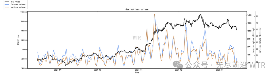 流动性管理策略_探索USDT在流动性管理中的未来前景_流动管理的理解