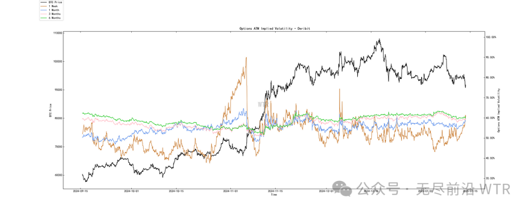 探索USDT在流动性管理中的未来前景_流动性管理策略_流动管理的理解