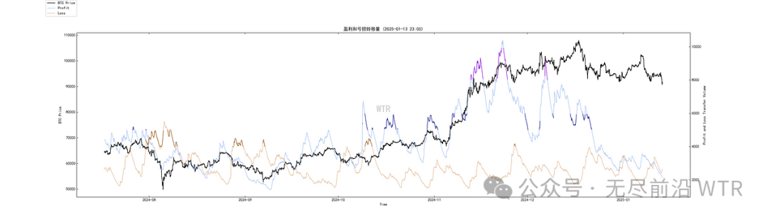 探索USDT在流动性管理中的未来前景_流动性管理策略_流动管理的理解